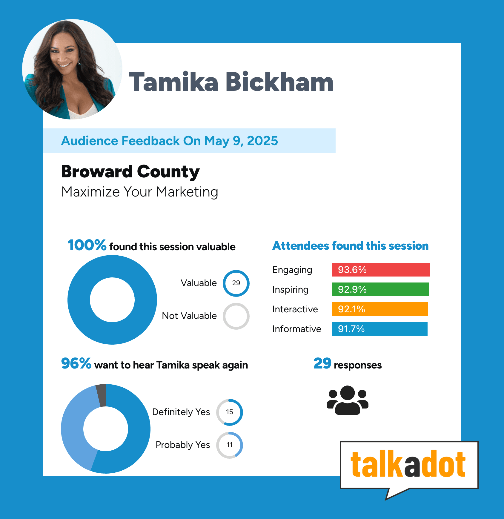 talkadot-social-share talkadot-social-share